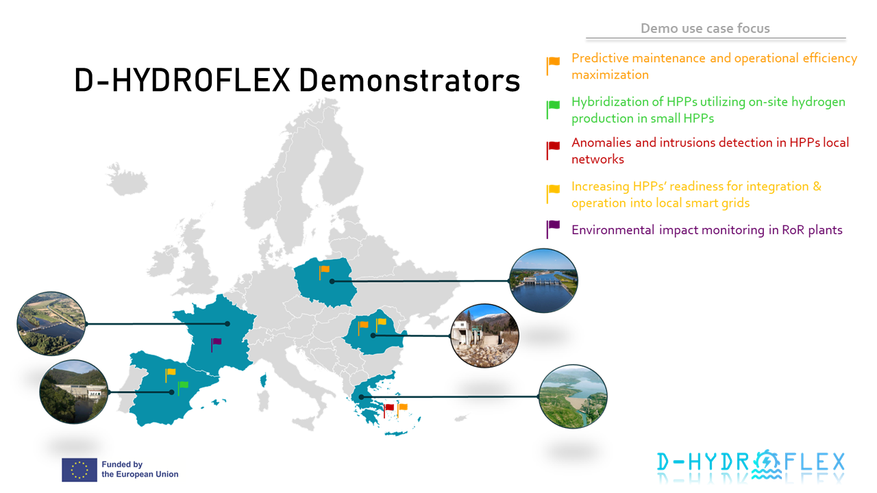 Demo use cases focus areas ©D-HYDROFLEX